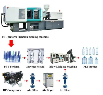 Şeffaf Plastik Şişe Enjeksiyon Makinesi Tıbbi Alkol Preform Yapma Makinesi