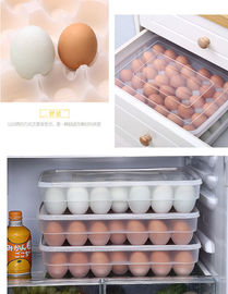 Plastik Yumurta Kutusu Yapımı İçin Özelleştirilmiş Otomatik Enjeksiyon Makinesi